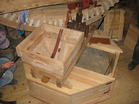Hopper fitted with strap which causes the bell to ring if hopper short of grain